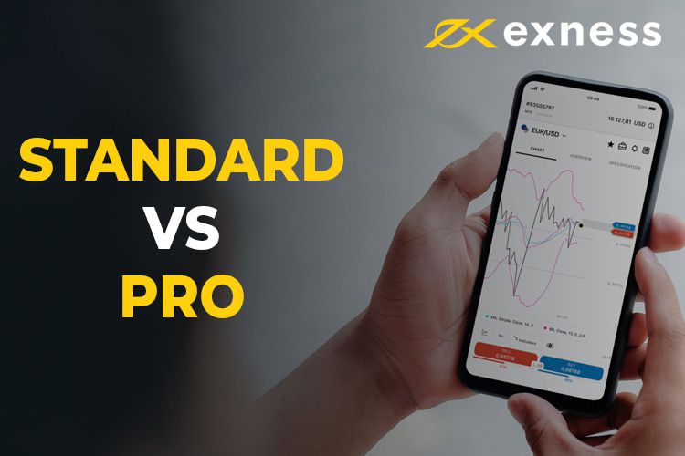 Exness Broker Review A Comprehensive Guide for Traders