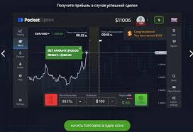 Is Pocket Option Legit Uncovering the Truth Behind the Platform